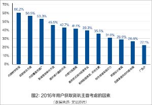 金融服务业的特性有哪些（金融服务业的特征是什么）