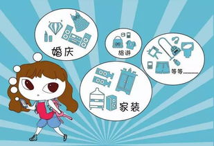 银行消费金融是指哪些网贷（银行发行的正规消费金融产品）