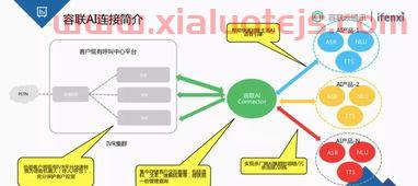 金融业作为服务业中文百科（金融服务业的职能）