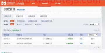 佰仟金融是哪个银行放款（佰仟金融贷款是哪家银行发放的）