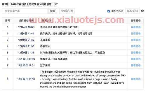 包含金融的ct0是什么意思的词条