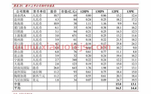 废品管材回收价格表清单（废品管材回收价格表清单*）