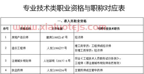高干子弟从事金融服务业（高干子弟从事金融服务业工作）