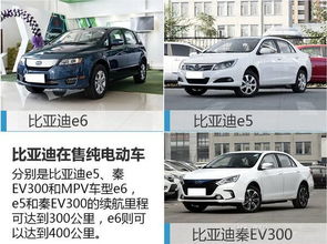 比亚迪e3纯电动汽车价格表（比亚迪e3的价格）