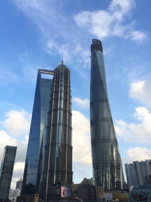 上海环球金融中心高清（上海环球金融中心别名）