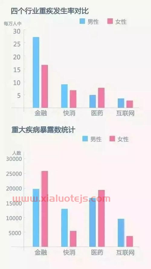 金融的生存现状是什么意思（金融现状分析）