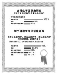 学金融的大学生考证计划（学金融的大学生考证计划是什么）