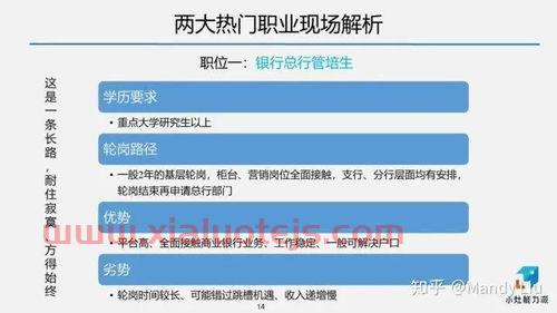 金融学专业学什么语种*（金融学专业学什么语种*找工作）