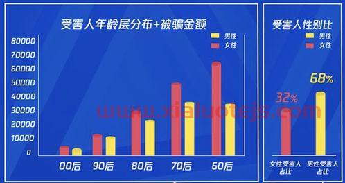 金融护卫是银行系统吗的简单介绍