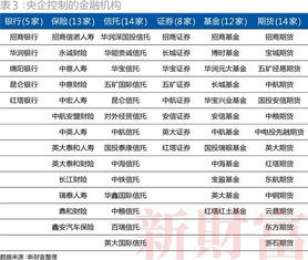 银行是间接金融机构吗（银行是直接金融机构还是间接金融机构）