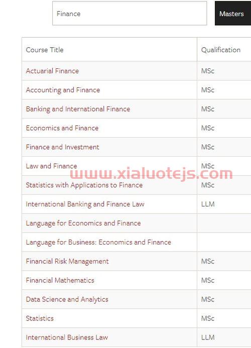 文科金融专业学的是什么（文科金融专业学的是什么课程）