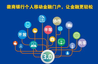 徽商银行是金融机构吗（徽商银行属于私人的还是国家的?）