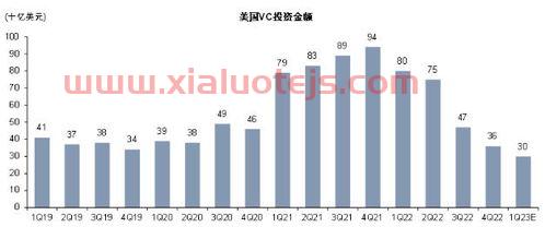 欧洲银行与金融的关系是（欧洲银行是指）