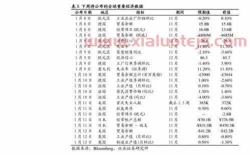 口琴废品回收价格表大全（口琴市场价多少）