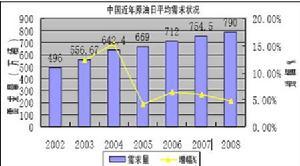 实体经济与金融服务业（实体经济和金融行业）