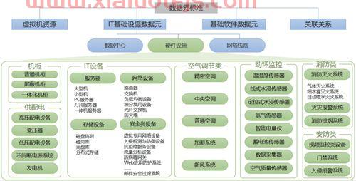 什么是技术金融服务业（金融企业技术业务用房包括）