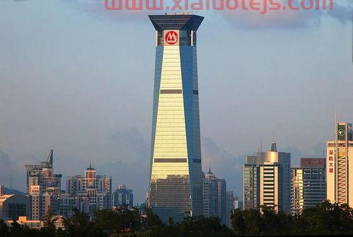 招商银行金融大厦是做什么的（招商银行金融大厦是做什么的啊）