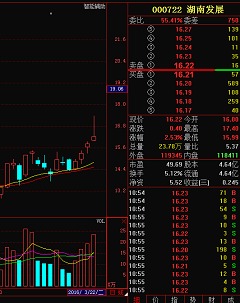 养老金融服务业有哪些股票（养老金融行业）