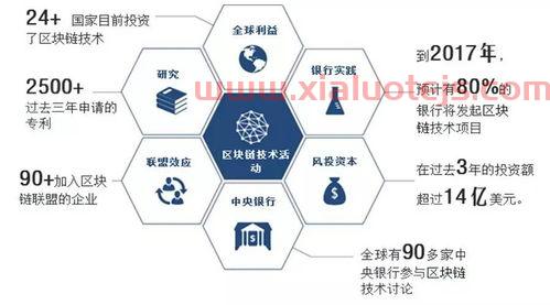 金融服务业危机名词解释（金融业危机的主要原因）