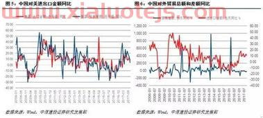 金融服务业对外开放（金融行业对外开放）