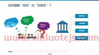 美国金融服务业疫情政策（美国金融服务业疫情政策最新）