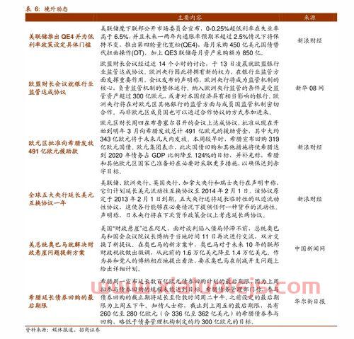 三亚今近期废品回收价格表（三亚收废铁电话号码）