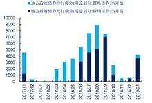 ic2008期货交易时间（ic2012期货）