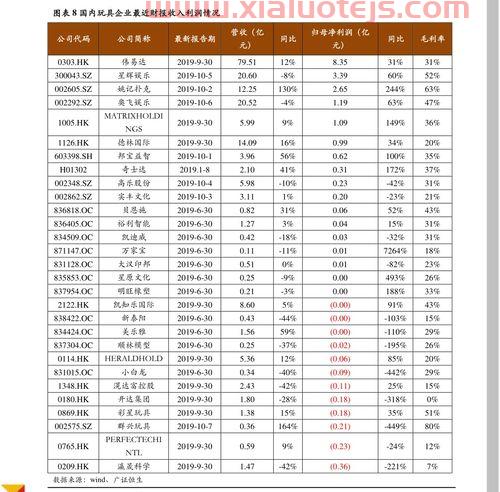 期货加油价格怎么算钱的（期货交易中加仓技巧）