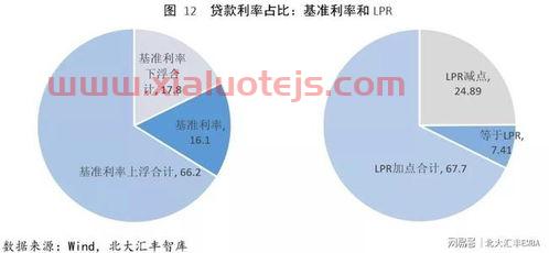 我国金融服务业的发展（我国金融服务业的发展现状）