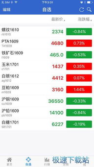 期货下单的价格（期货下单价格用哪个）
