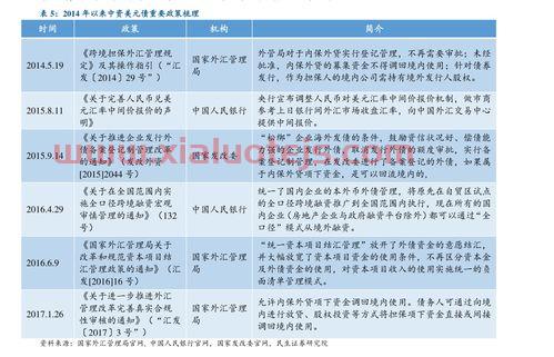 大豆期货价格走势图片图（大豆期货最新消息）