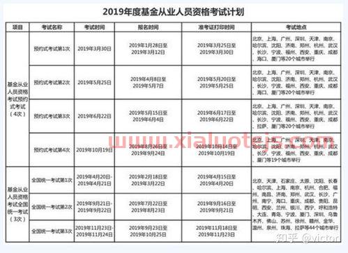 大学哪个专业是学金融的（大学金融业选什么学校）
