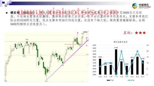 低燃料油期货交易时间（期货低硫燃料油是什么油）