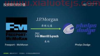 银行的金融是干什么的（银行金融是什么意思）
