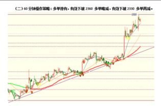 内蒙古玉米期货行情分析（内蒙古玉米期货行情分析*）