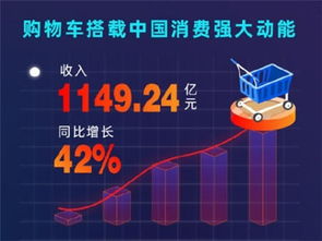 甘李药业股吧