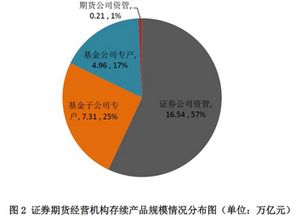 中国太平洋保险公司简介