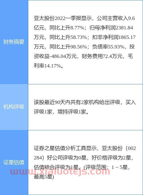 000159国际实业股吧