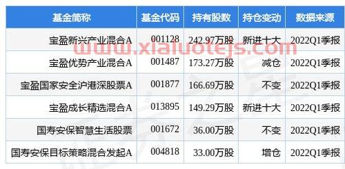 第一创业证券交易软件下载