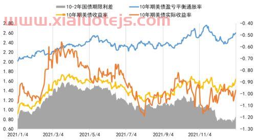 213003宝盈策略增长基金净值