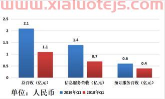 冀东水泥股票股吧