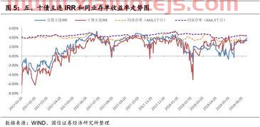 中国恒大股票