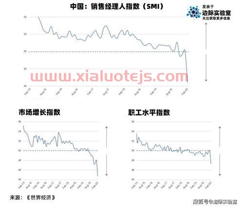 长春长生股票