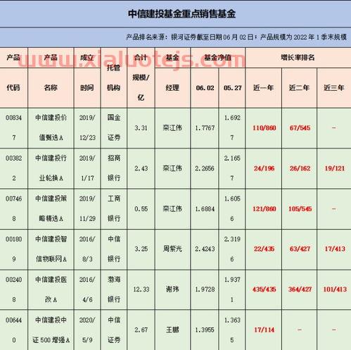 中国石油大学 北京 研究生院