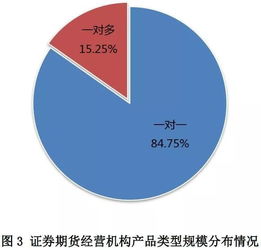 2021年生猪出栏量