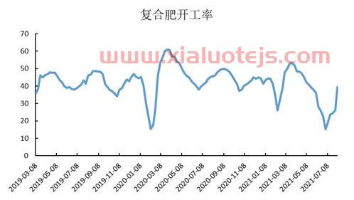 水井坊股票股吧