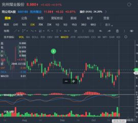 省广集团股吧