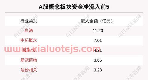 中芯国际股票股吧