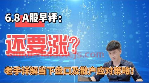 温和放量
