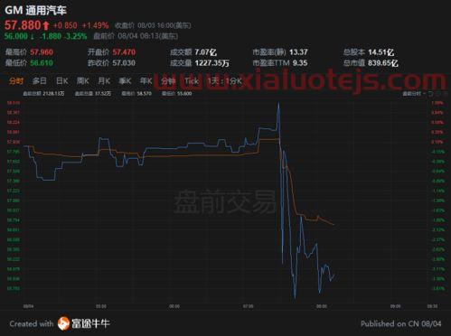 汉森制药股票股吧
